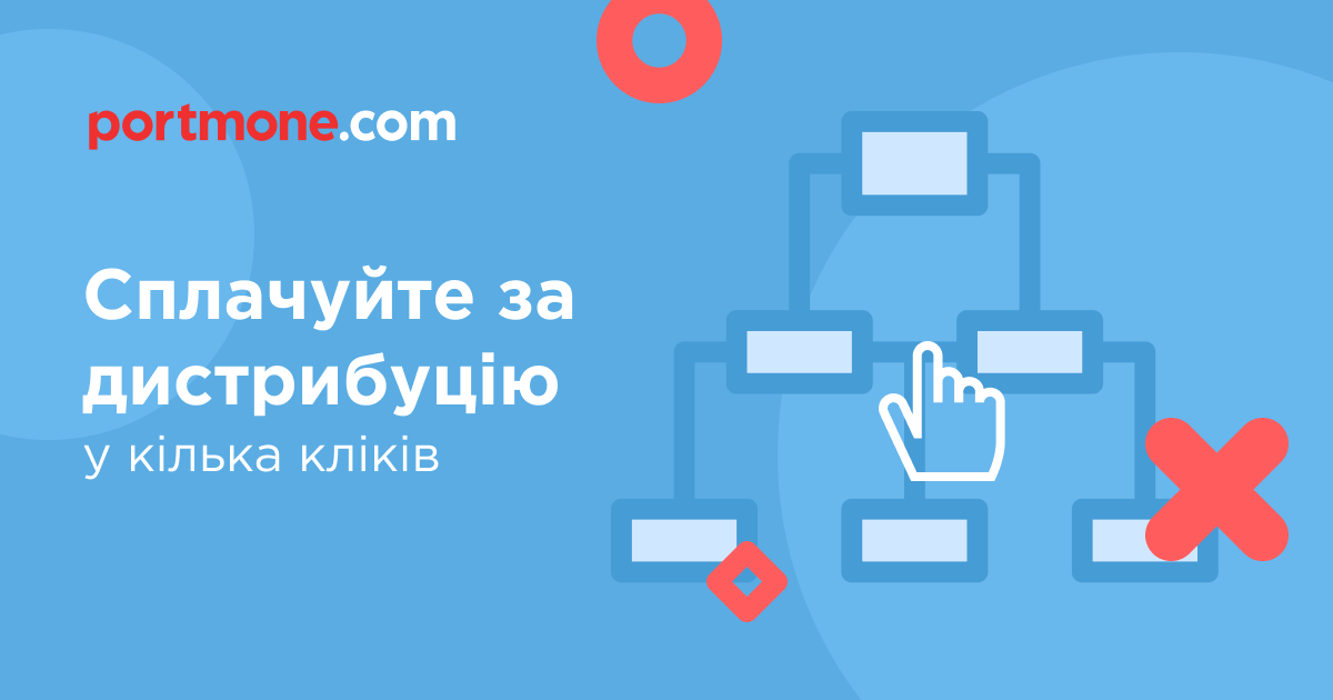 Оплатити інтернет-покупки карткою онлайн