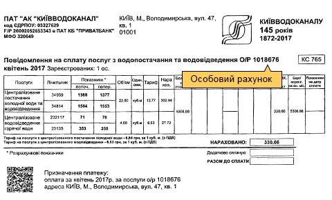 Лицевой счет на квитанции